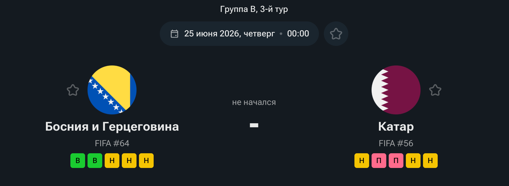 Босния и Герцеговина — Катар, 25.06.26 Босния и Герцеговина — Катар, 25.06.26