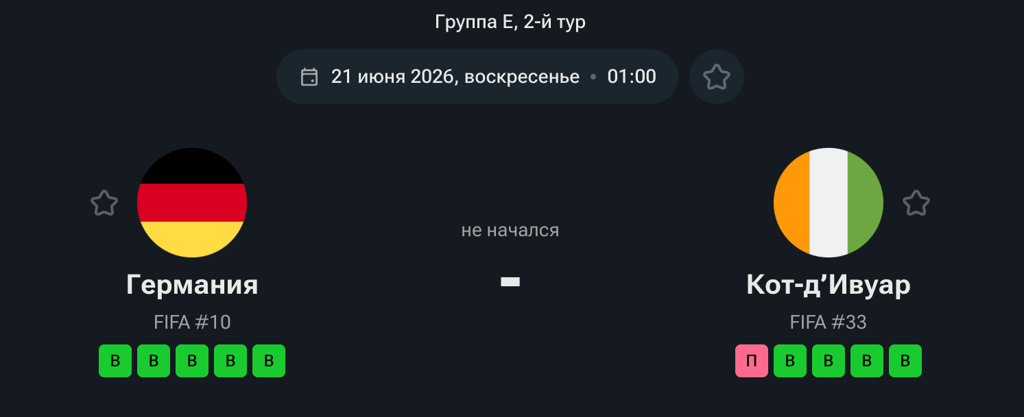 Германия — Кот-д’Ивуар 20 июня