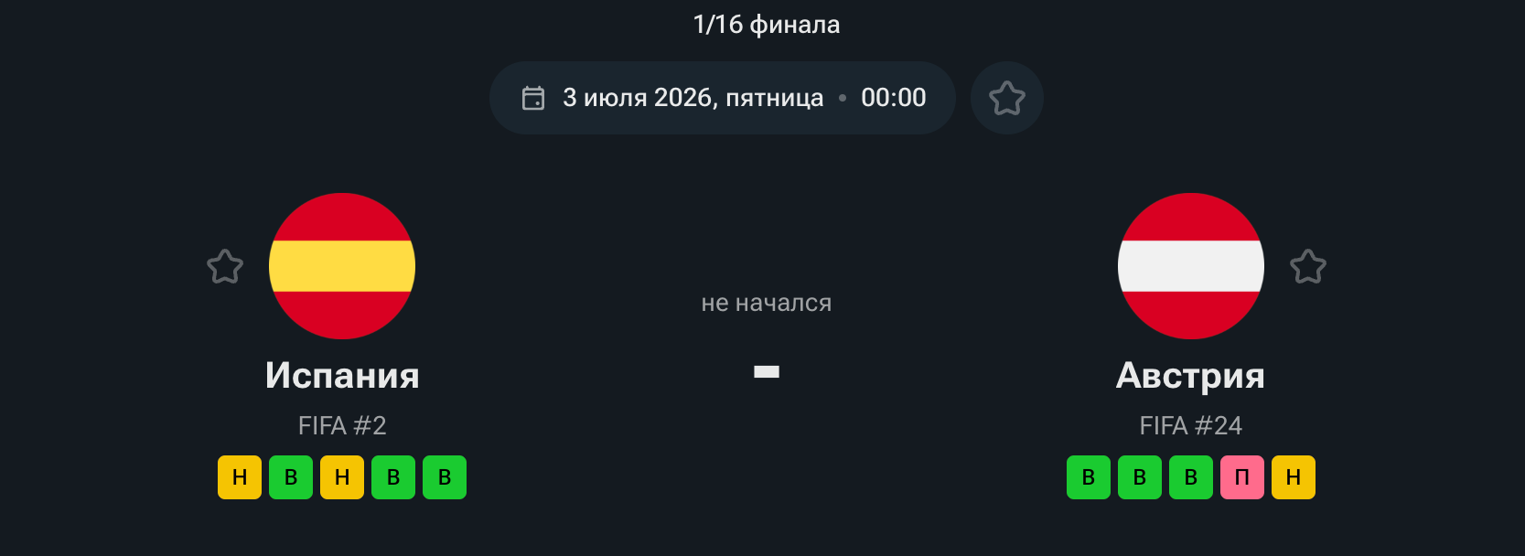 Испания — Австрия, 03.07.26