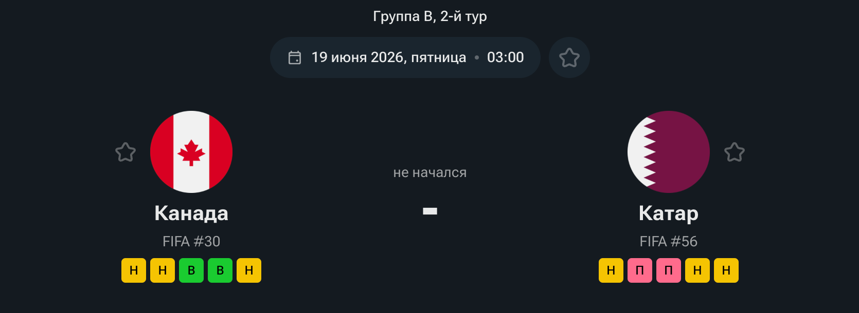 Канада — Катар 19 июня