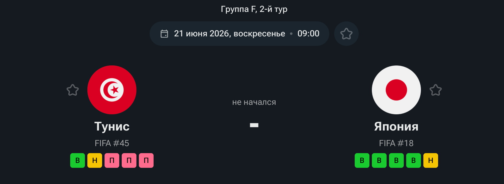 Тунис — Япония 21 июня