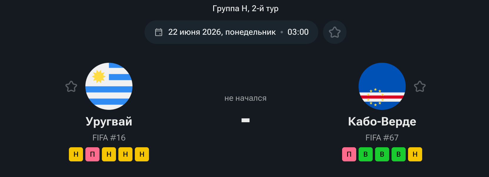 Уругвай — Кабо-Верде, 22.06.26 Уругвай — Кабо-Верде, 22.06.26